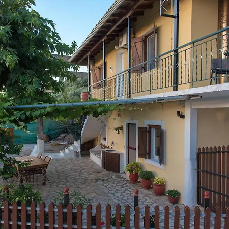 Metaxas House
